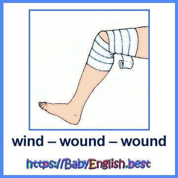 wind – wound – wound