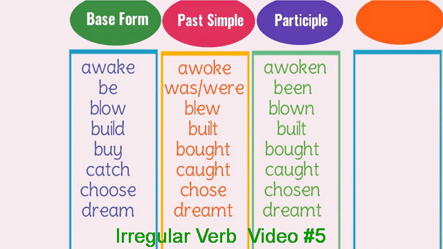 Irregular Verb Video #5